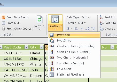 PivotTable from the PivotTable menu